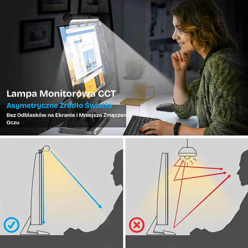 Lampa LED na monitor z regulacją jasności - 3 warianty